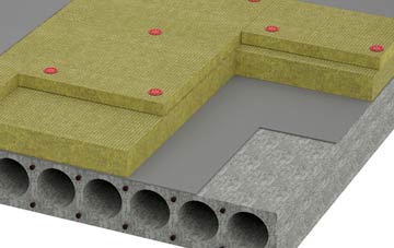 Buslingthorpe tapered roof insulation companies